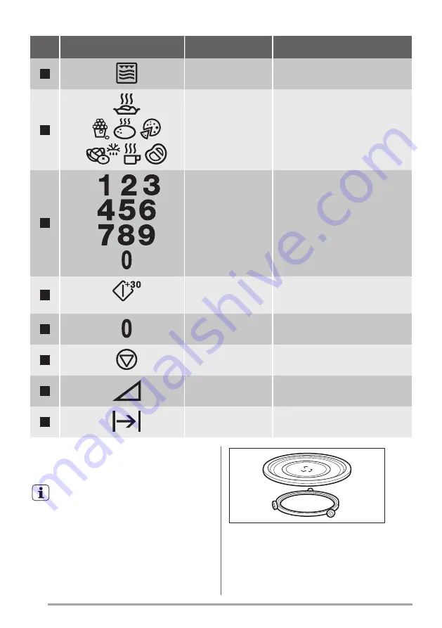 ROSENLEW RFG20200 User Manual Download Page 6