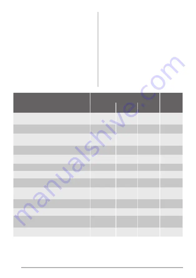 ROSENLEW RFG20200 User Manual Download Page 8