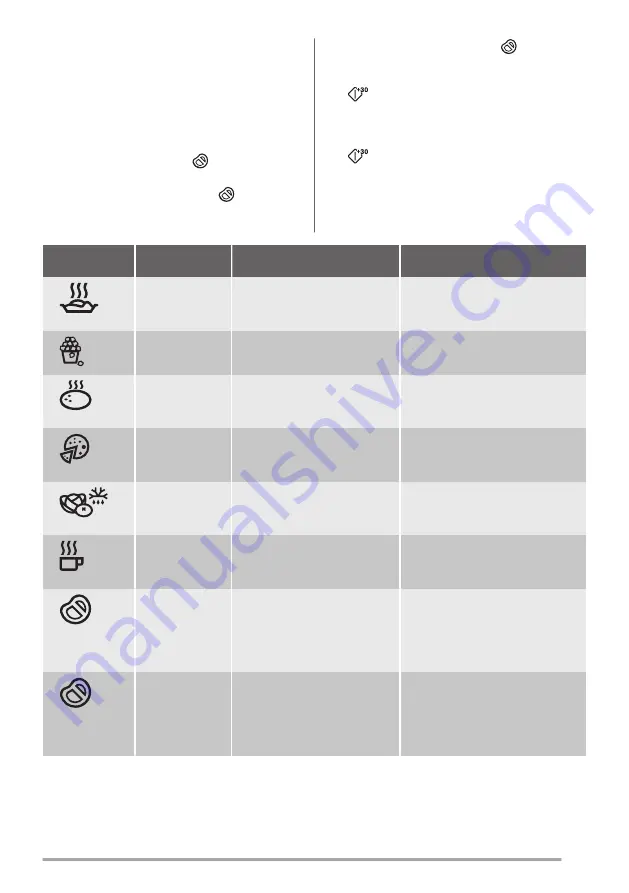 ROSENLEW RFG20200 User Manual Download Page 25