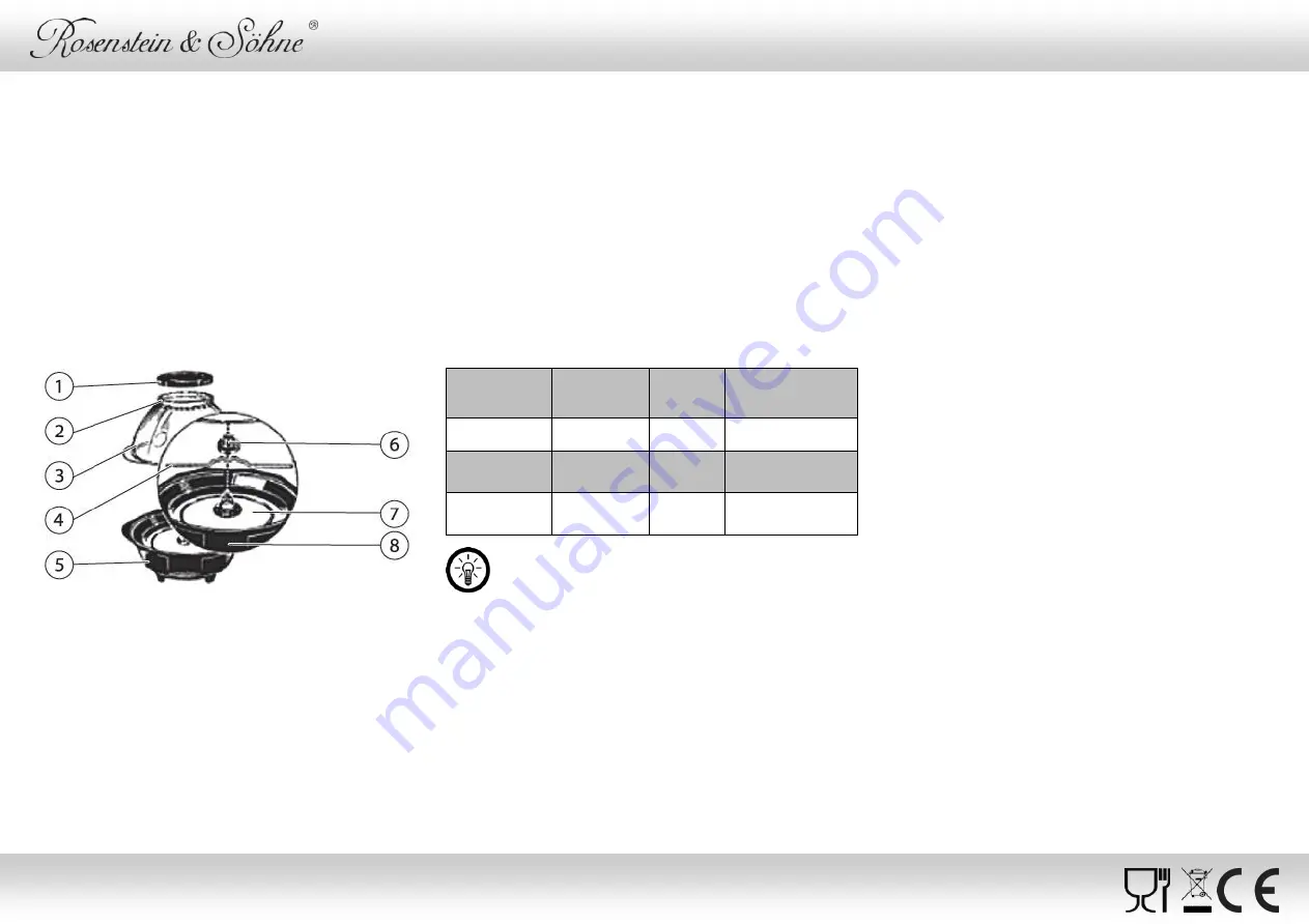 Rosenstein & Söhne PE-4885-675 Manual Download Page 4