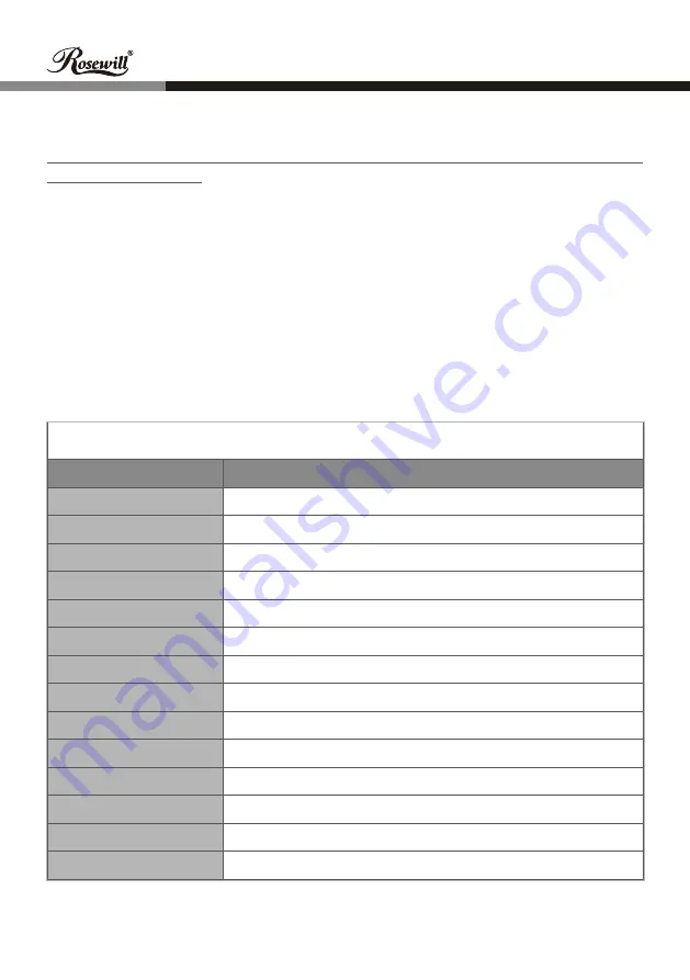 Rosewill 96-268-087 User Manual Download Page 3