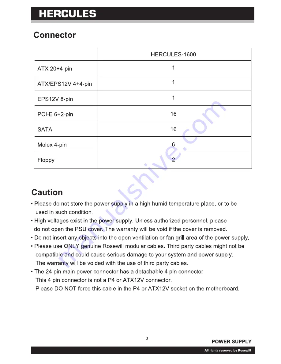 Rosewill Hercules-1600 User Manual Download Page 4