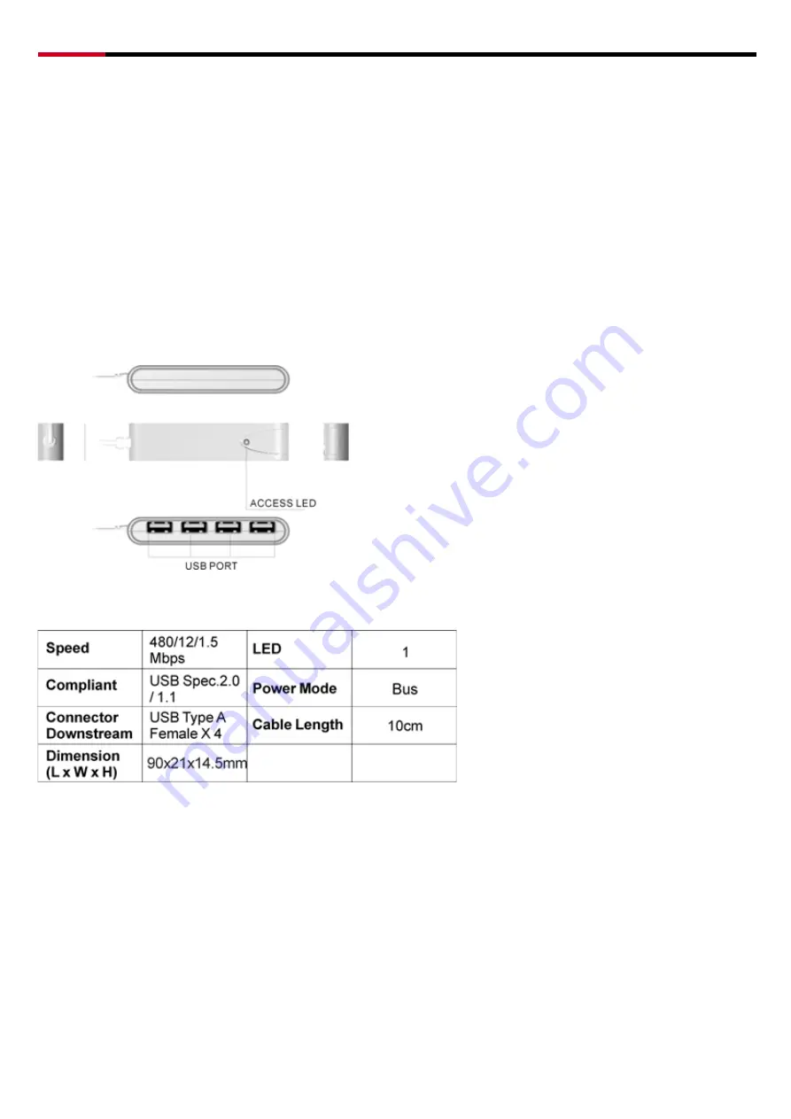 Rosewill RHUB100 Скачать руководство пользователя страница 2