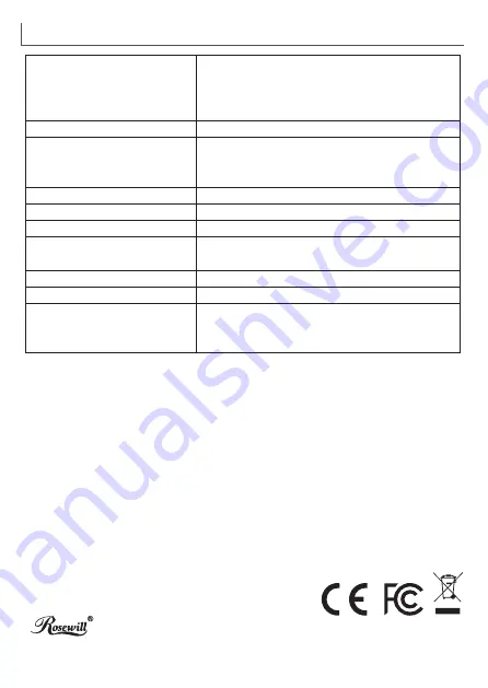 Rosewill RNWA-PoE-4065 Instruction Manual Download Page 4