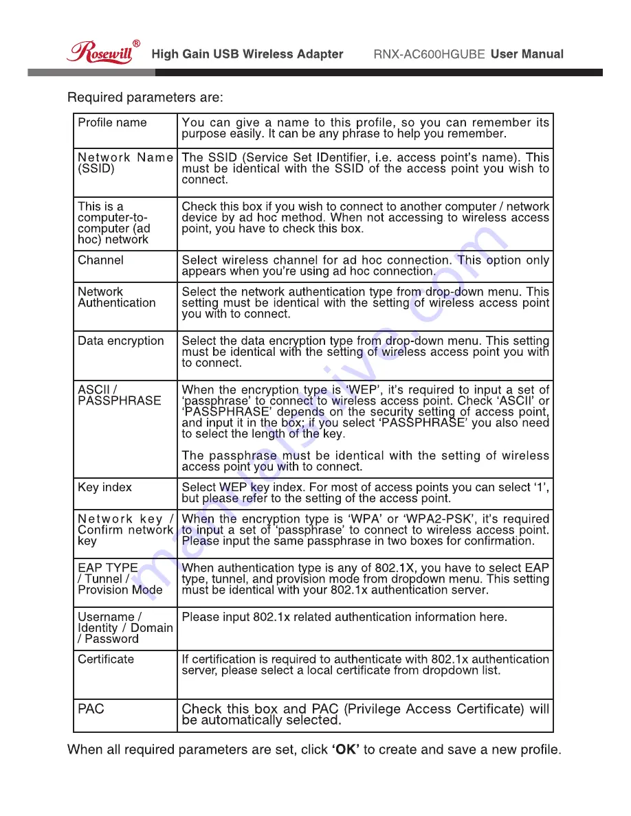 Rosewill RNX-AC600HGUBE User Manual Download Page 18