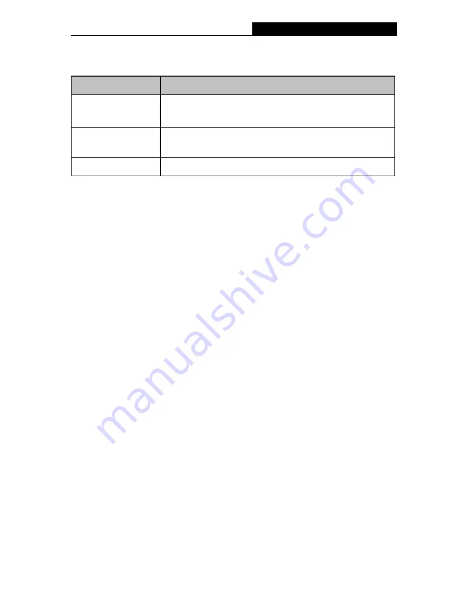 Rosewill RNX-N150NUB User Manual Download Page 7