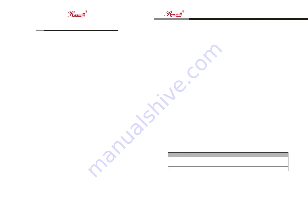 Rosewill RNX-N300UBv2 User Manual Download Page 3