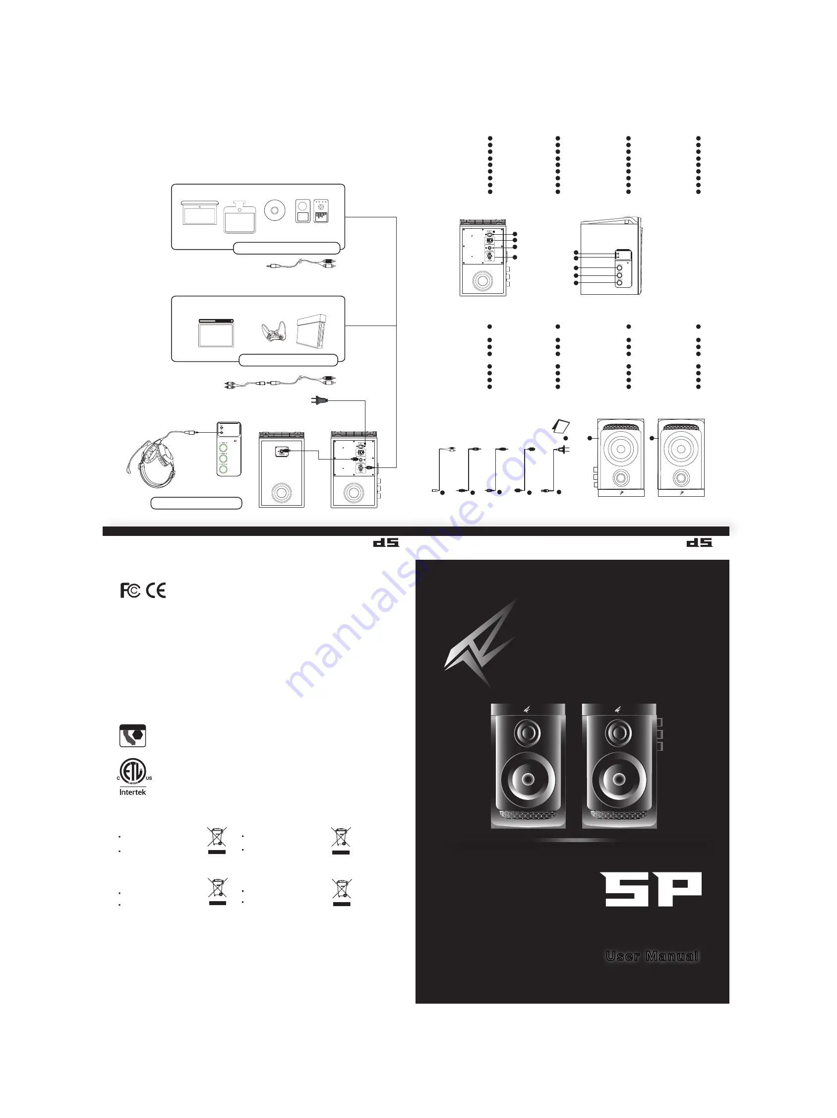 Rosewill SP 7260 User Manual Download Page 8