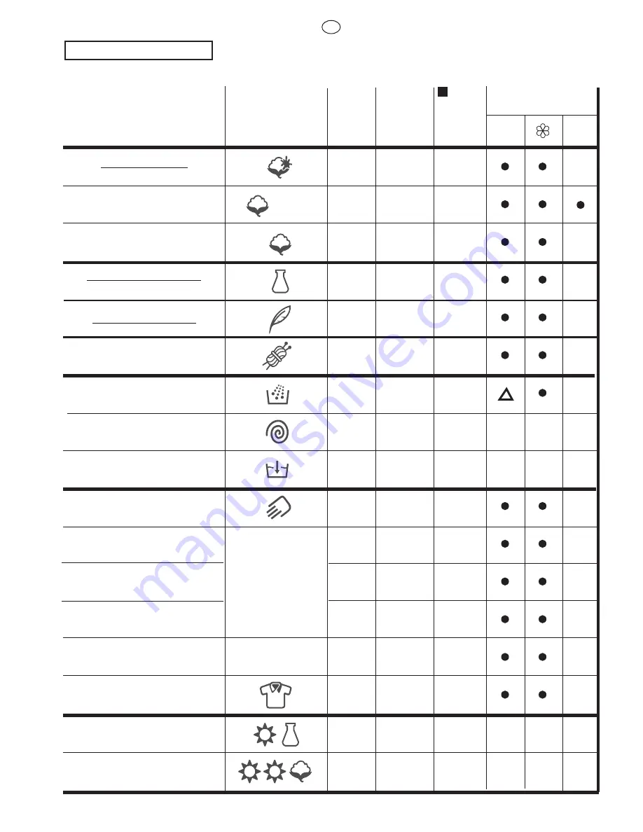 ROSIERES RILS 14853 DN User Instructions Download Page 28