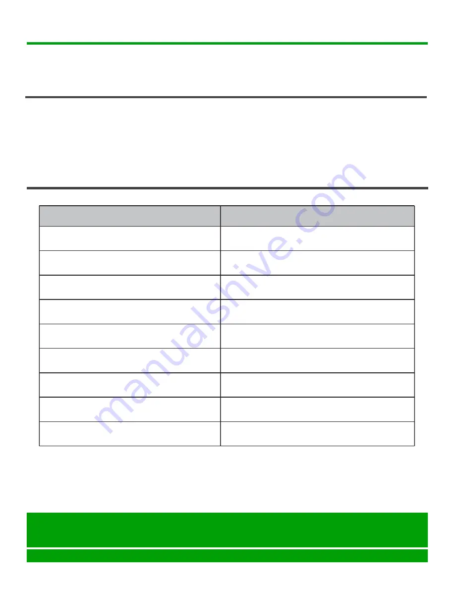 ROSITEK RMP2 User Manual And Troubleshooting Download Page 12