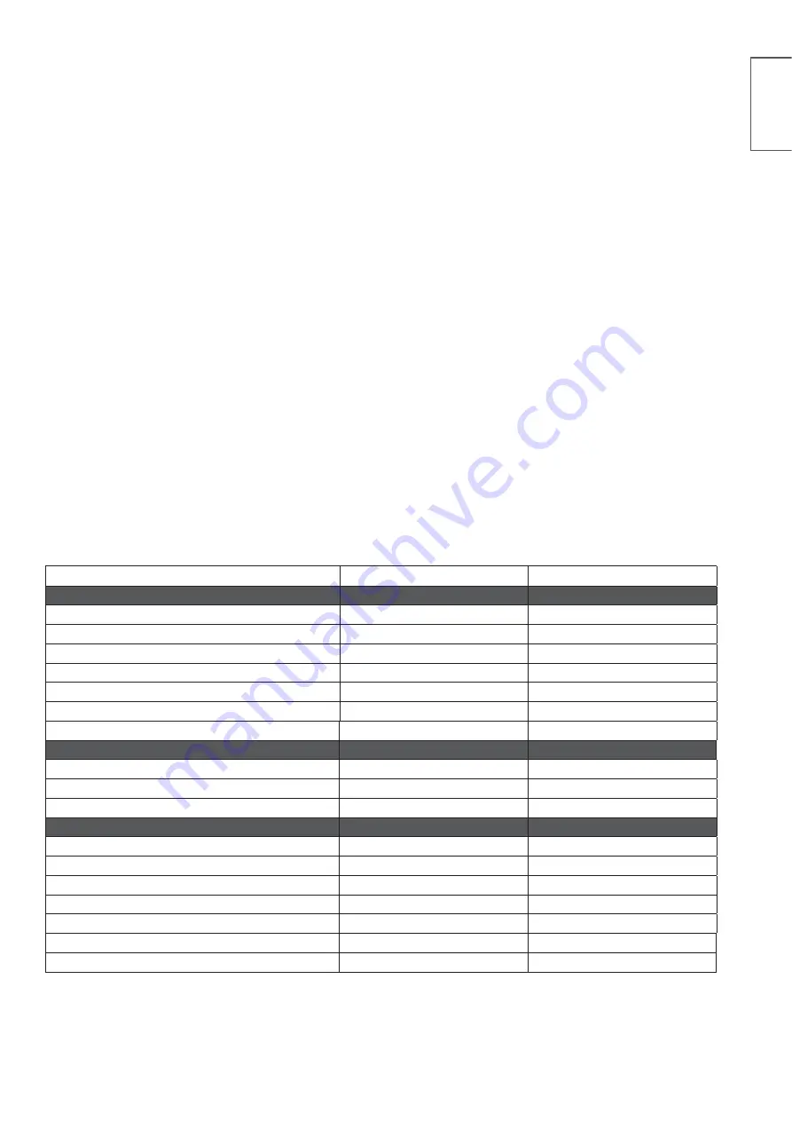 Rosle 1 SPORT DFB F50 Instructions For Use Manual Download Page 13