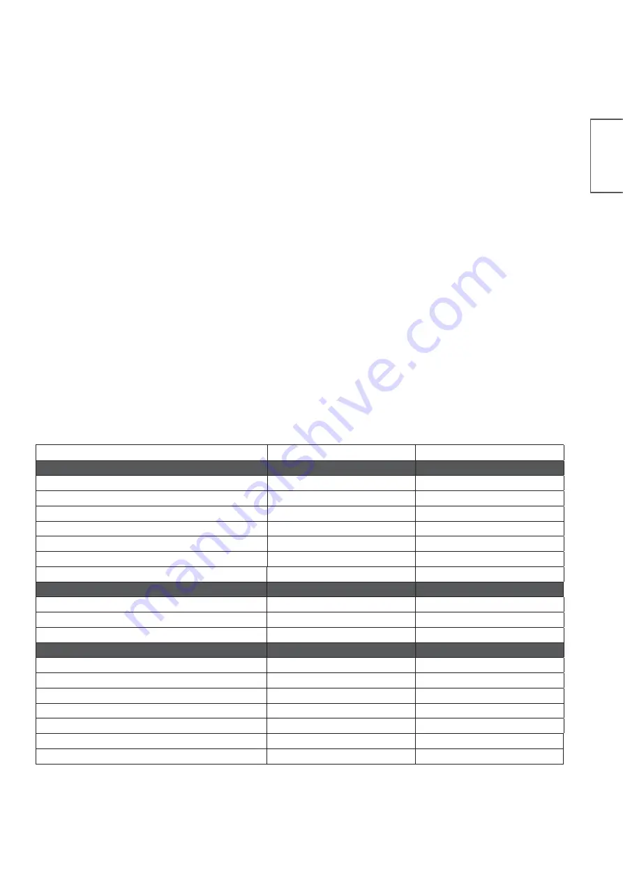 Rosle 1 SPORT DFB F50 Instructions For Use Manual Download Page 25