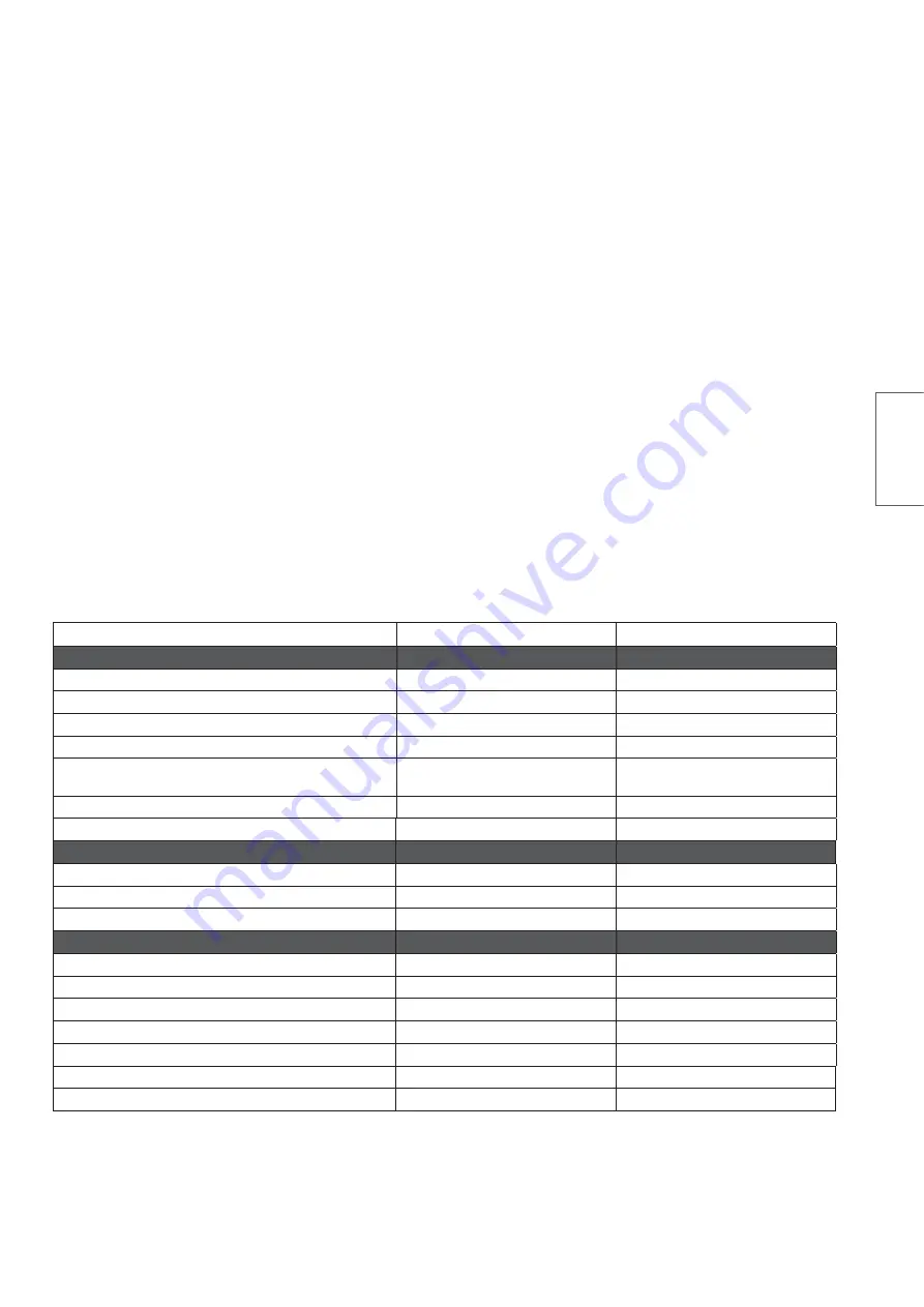 Rosle 1 SPORT DFB F50 Instructions For Use Manual Download Page 49