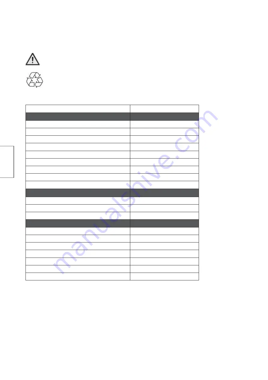 Rosle No.1 F50-S Instructions For Use Manual Download Page 70