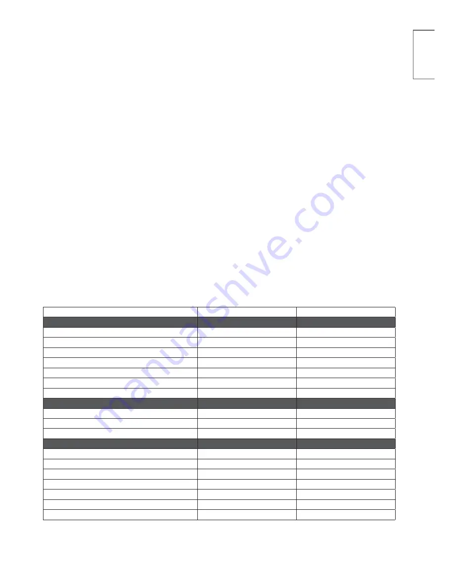 Rosle Sport F50 Instructions For Use Manual Download Page 13