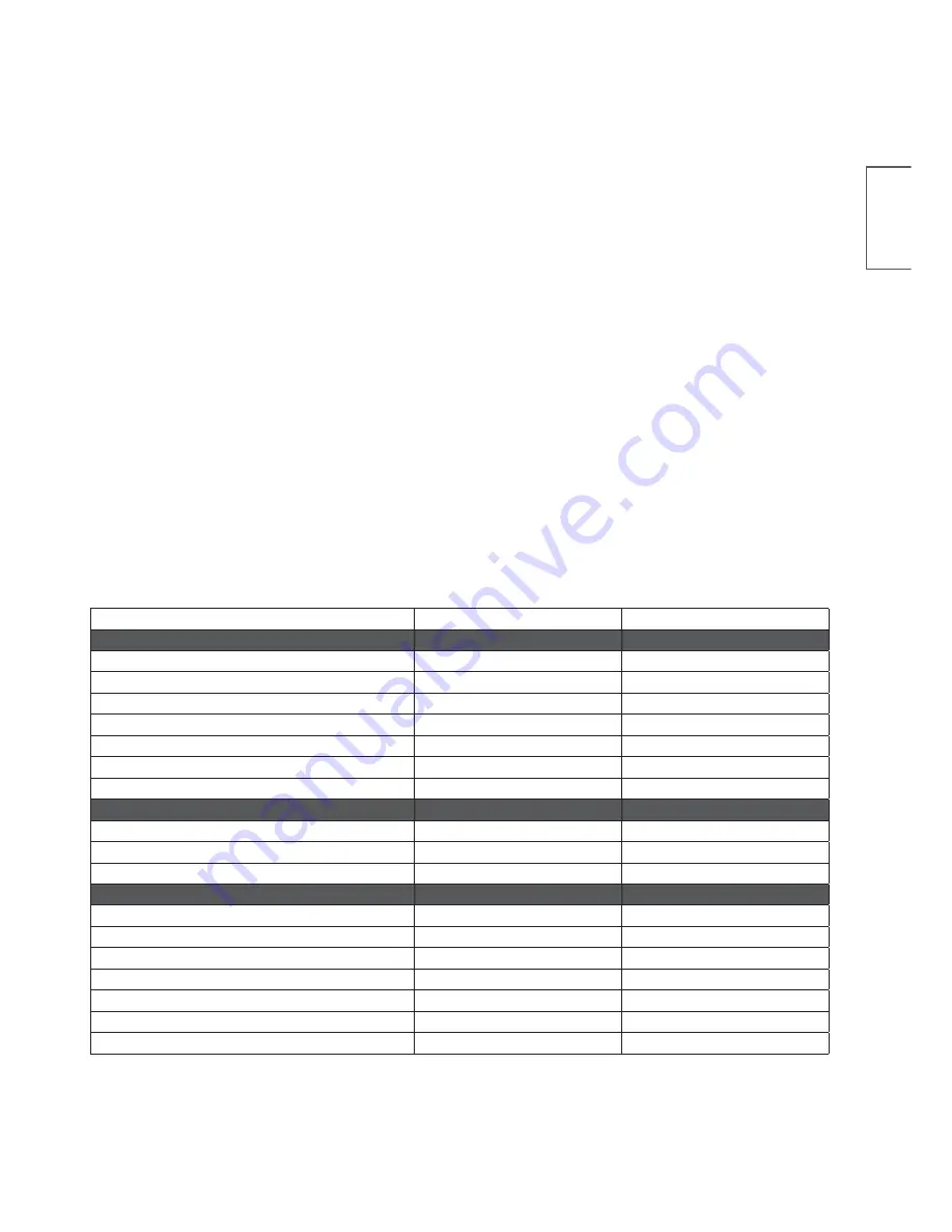 Rosle Sport F50 Instructions For Use Manual Download Page 25