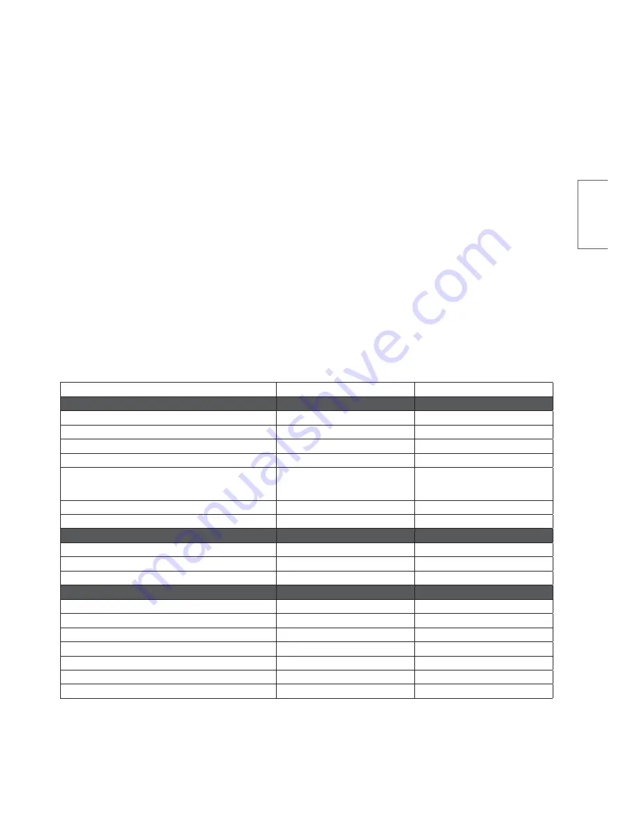 Rosle Sport F50 Instructions For Use Manual Download Page 37