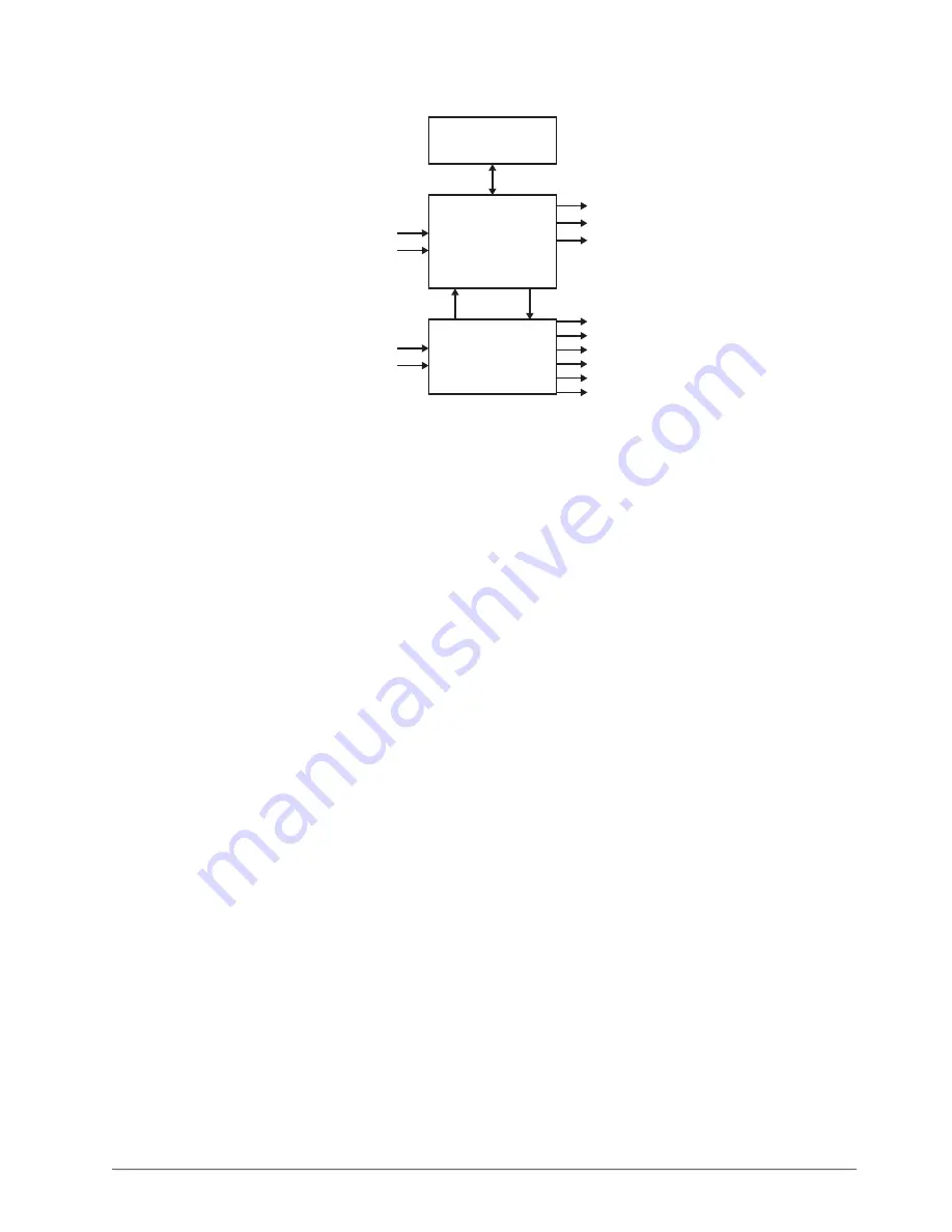 Ross 4500DR-104-07 User Manual Download Page 19