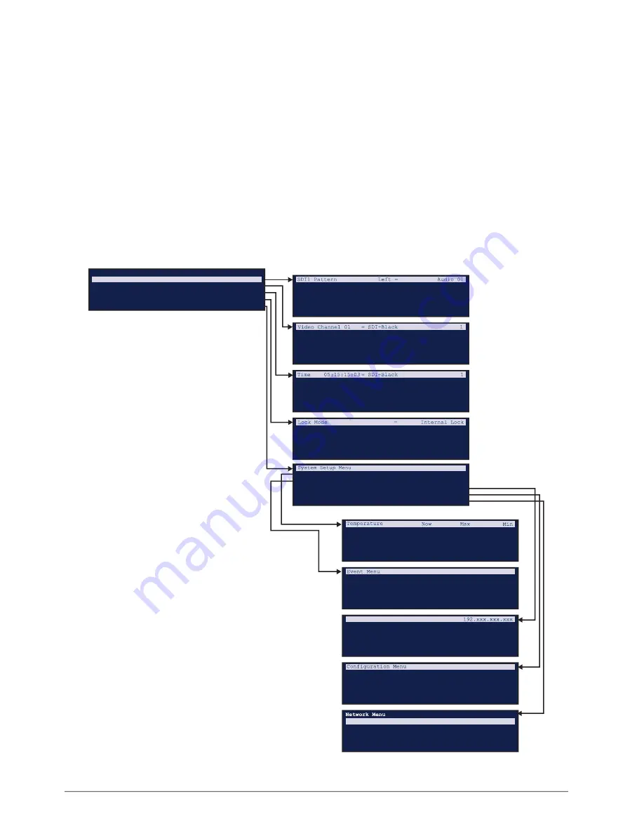 Ross 4500DR-104-07 User Manual Download Page 44