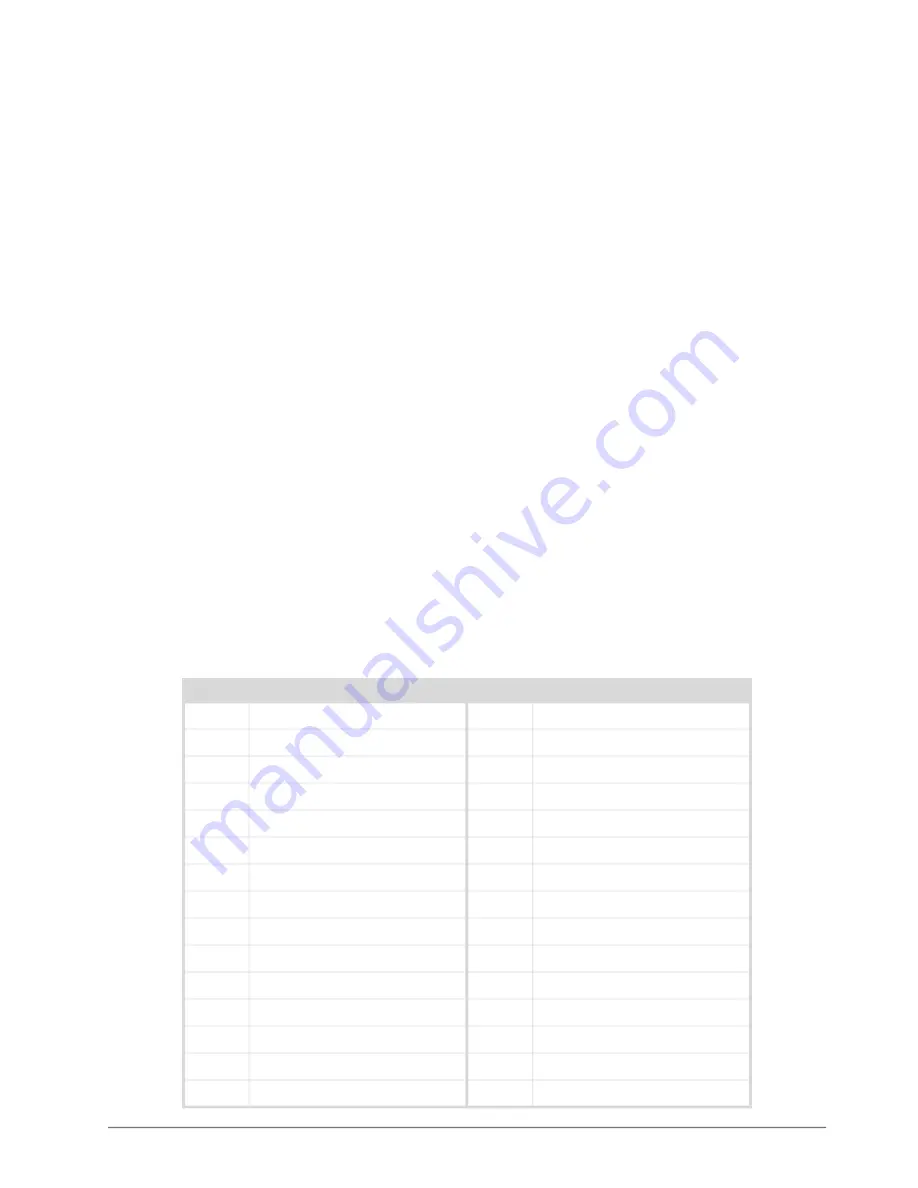 Ross 4500DR-104-07 User Manual Download Page 51