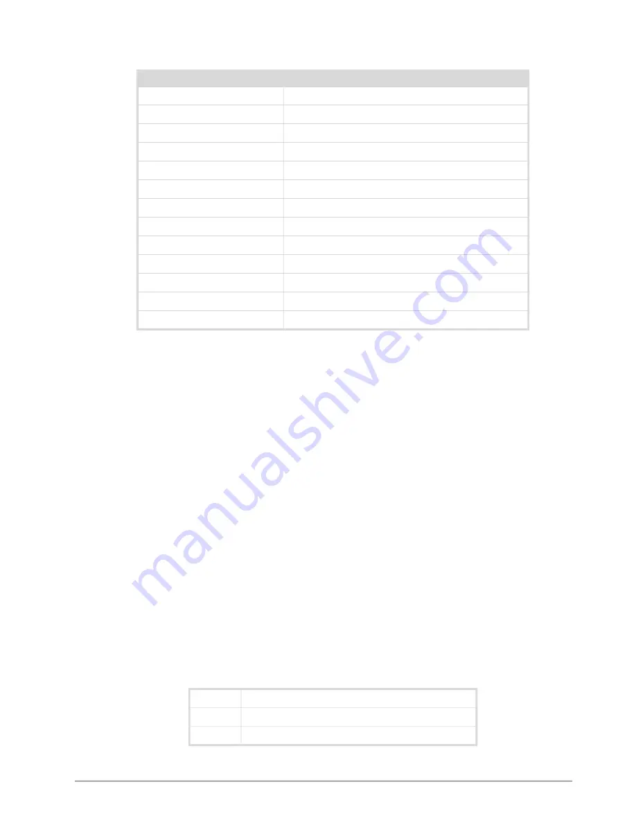 Ross 4500DR-104-07 User Manual Download Page 63