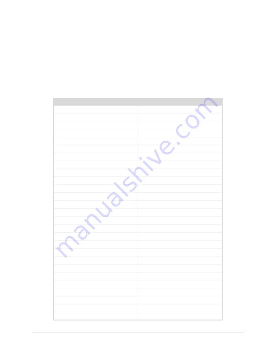 Ross 4500DR-104-07 User Manual Download Page 77