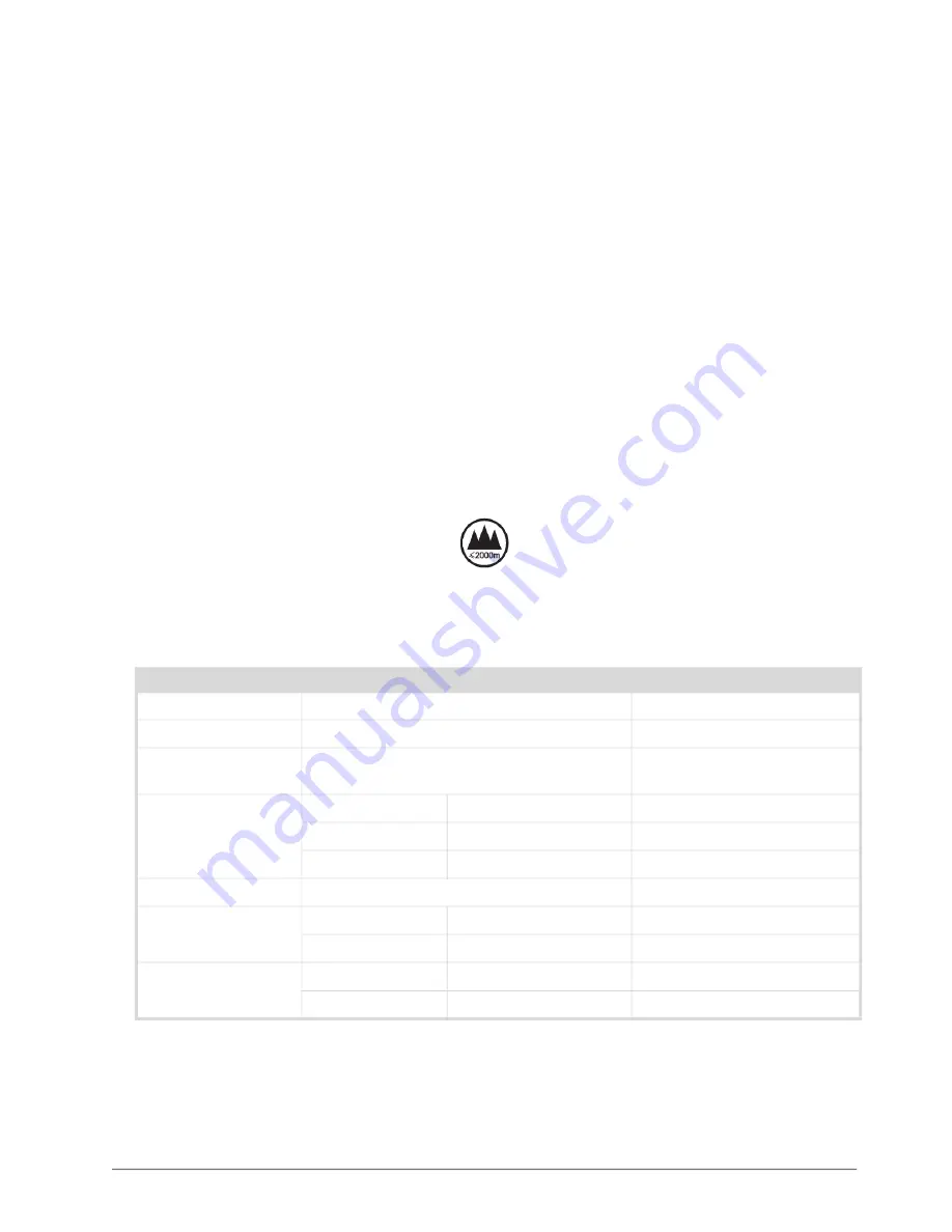 Ross 4500DR-104-07 User Manual Download Page 101