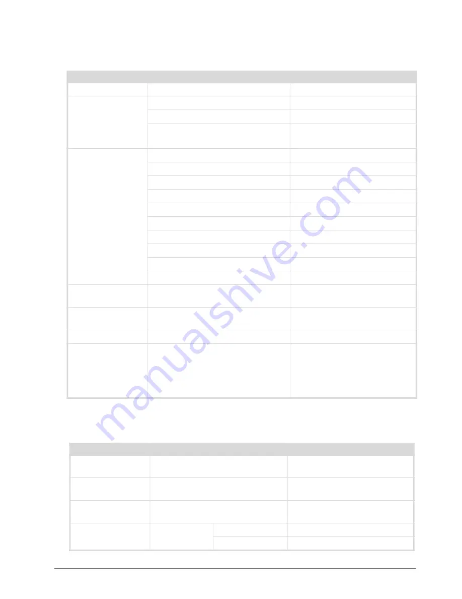 Ross 4500DR-104-07 User Manual Download Page 109