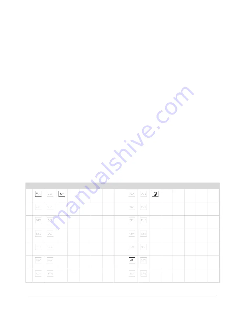 Ross 4500DR-104-07 User Manual Download Page 113