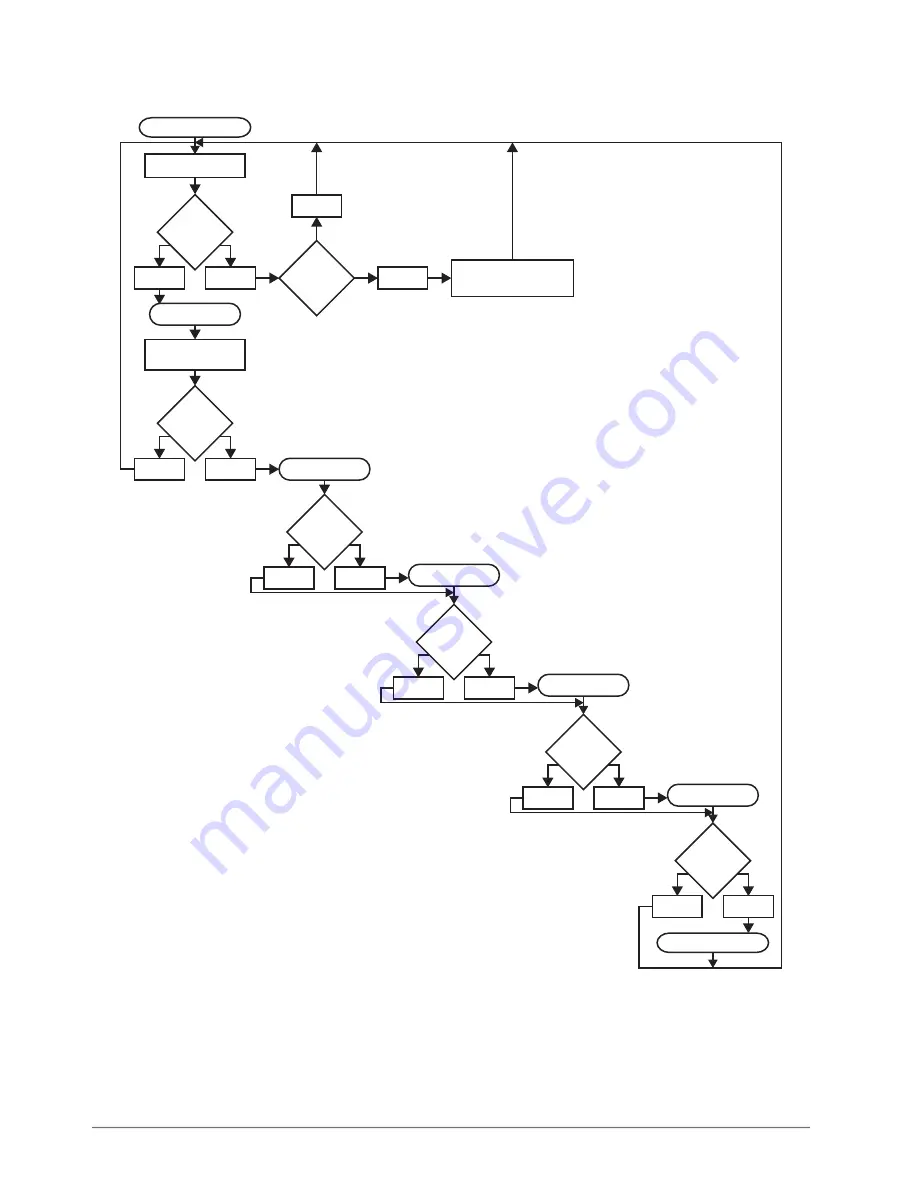 Ross 4500DR-104-07 User Manual Download Page 138