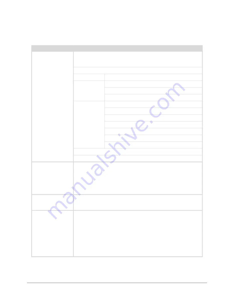 Ross 4500DR-104-07 User Manual Download Page 155