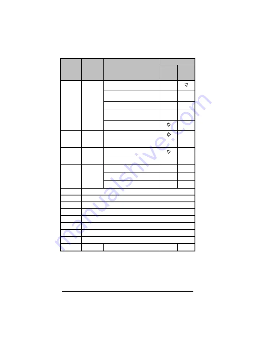 Ross 9039DR-004-05 User Manual Download Page 16