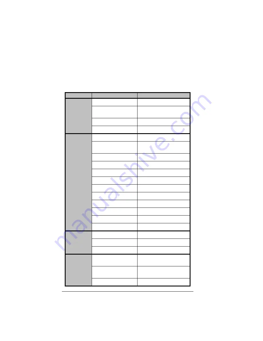 Ross 9039DR-004-05 User Manual Download Page 18