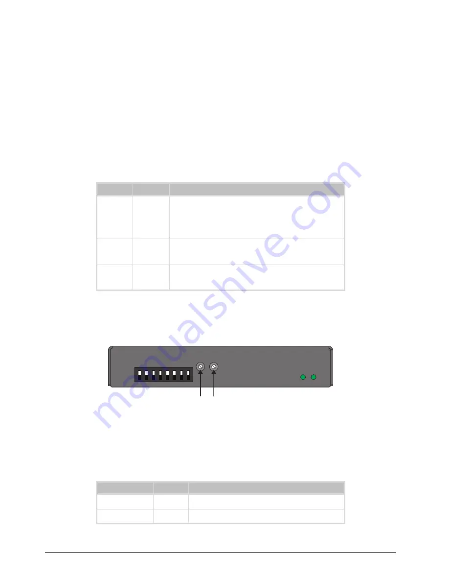 Ross 9516DR-004-03 User Manual Download Page 20