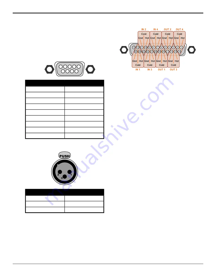 Ross Abekas Mira Manual Download Page 70