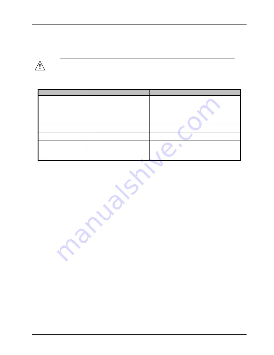 Ross ACO-4400A User Manual Download Page 53