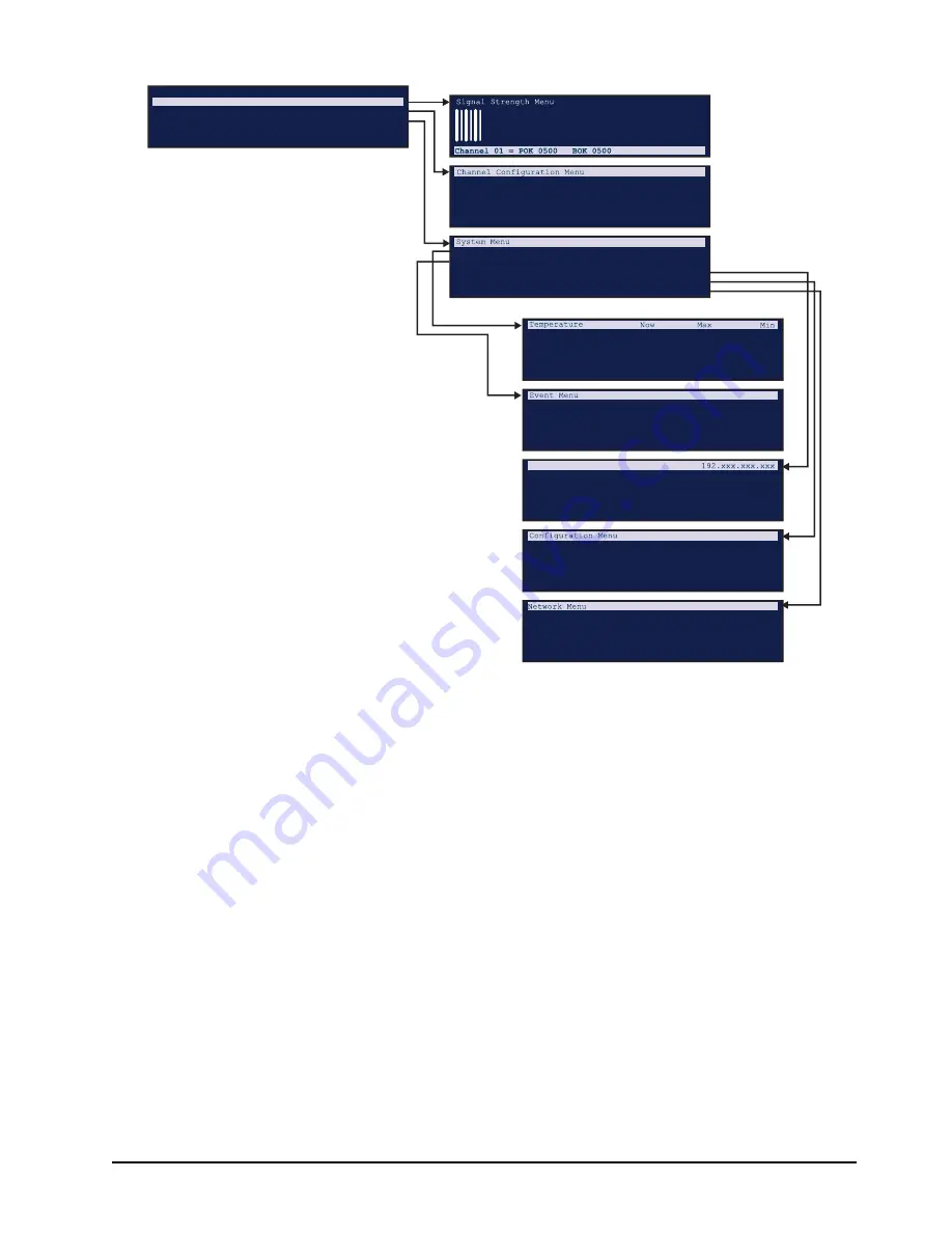 Ross ACO-4400A User Manual Download Page 57