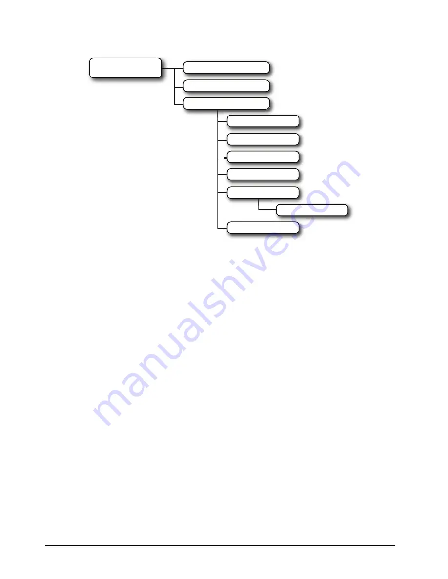 Ross ACO-4400A User Manual Download Page 58