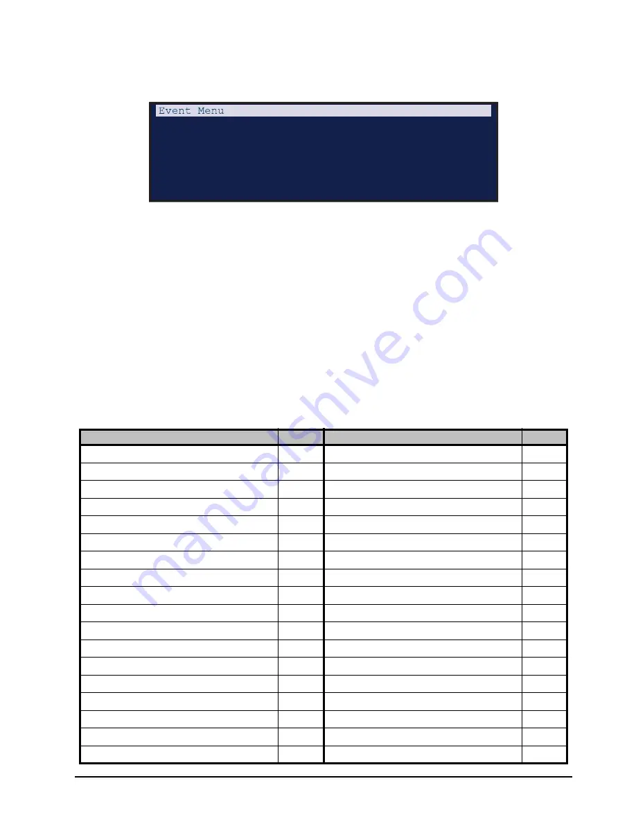 Ross ACO-4400A User Manual Download Page 65