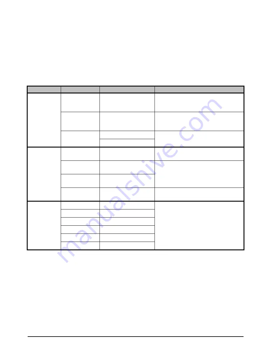 Ross ACO-4400A User Manual Download Page 82