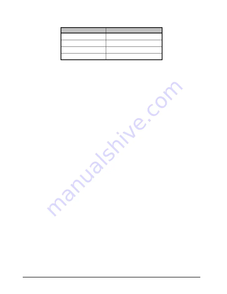 Ross ACO-4400A User Manual Download Page 84