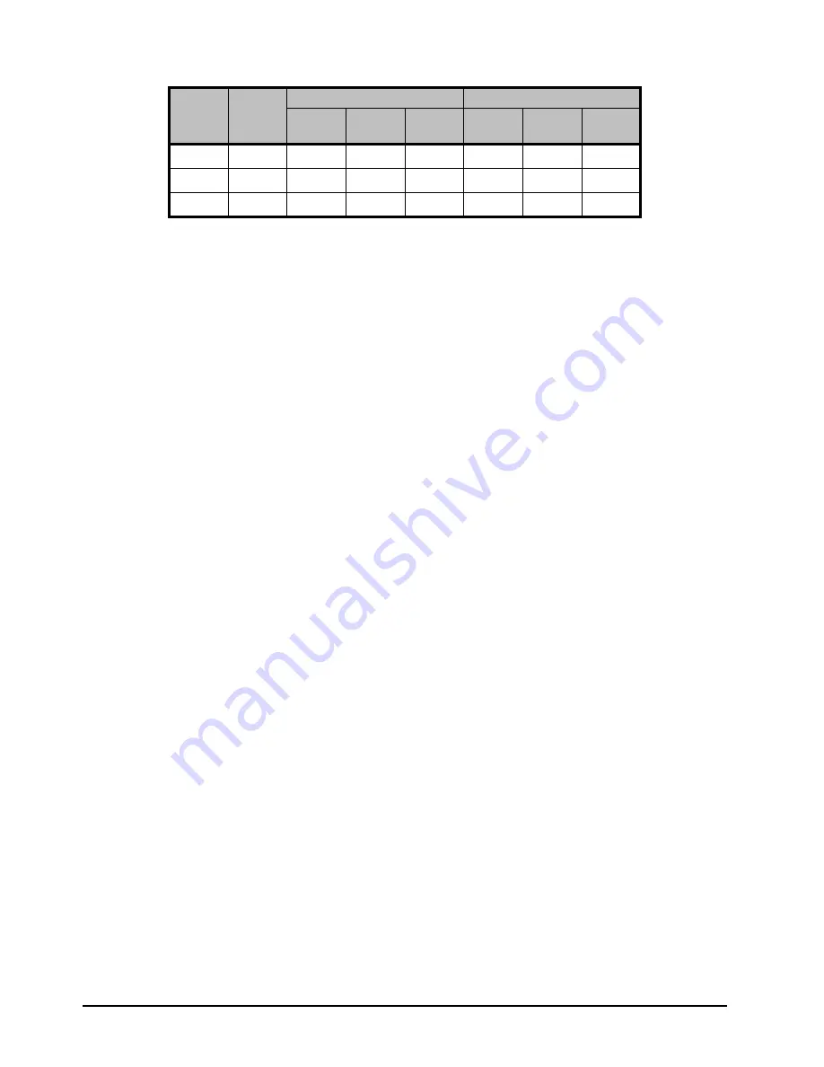 Ross ACO-4400A User Manual Download Page 88