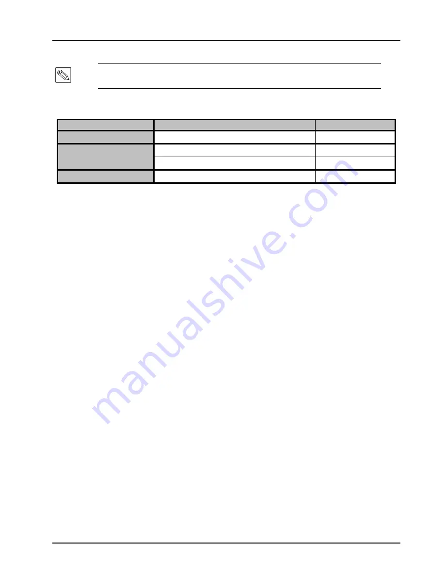 Ross ACO-4400A User Manual Download Page 93