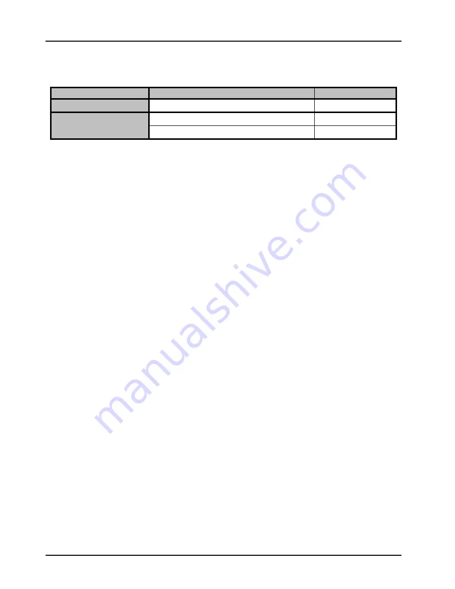 Ross ACO-4400A User Manual Download Page 94