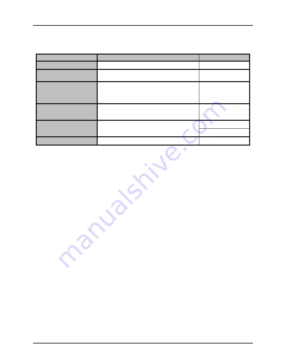 Ross ACO-4400A User Manual Download Page 95