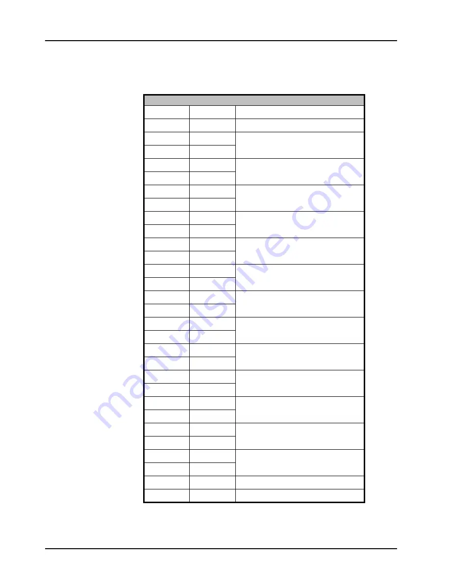 Ross ACO-4400A User Manual Download Page 98