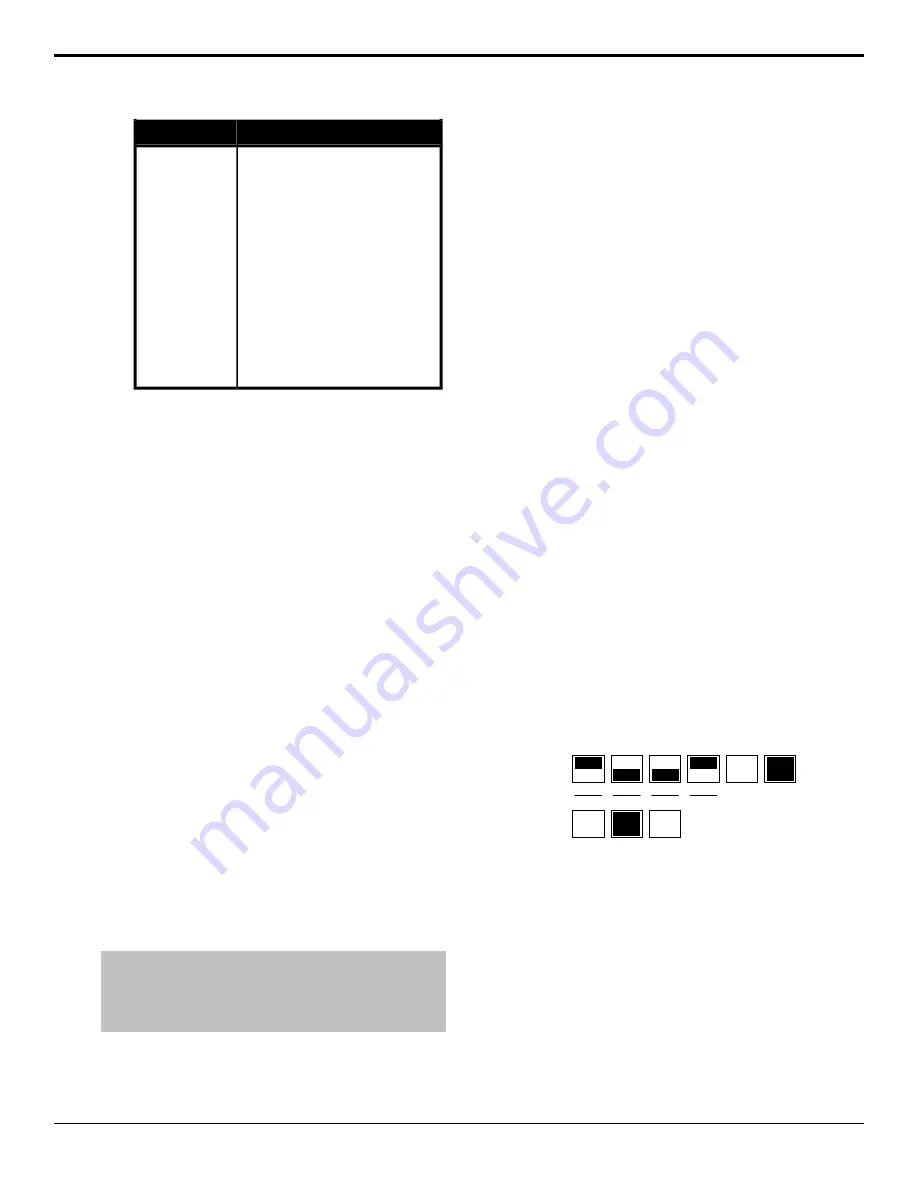 Ross Acuity 4410AR-020 Setup Manual Download Page 58