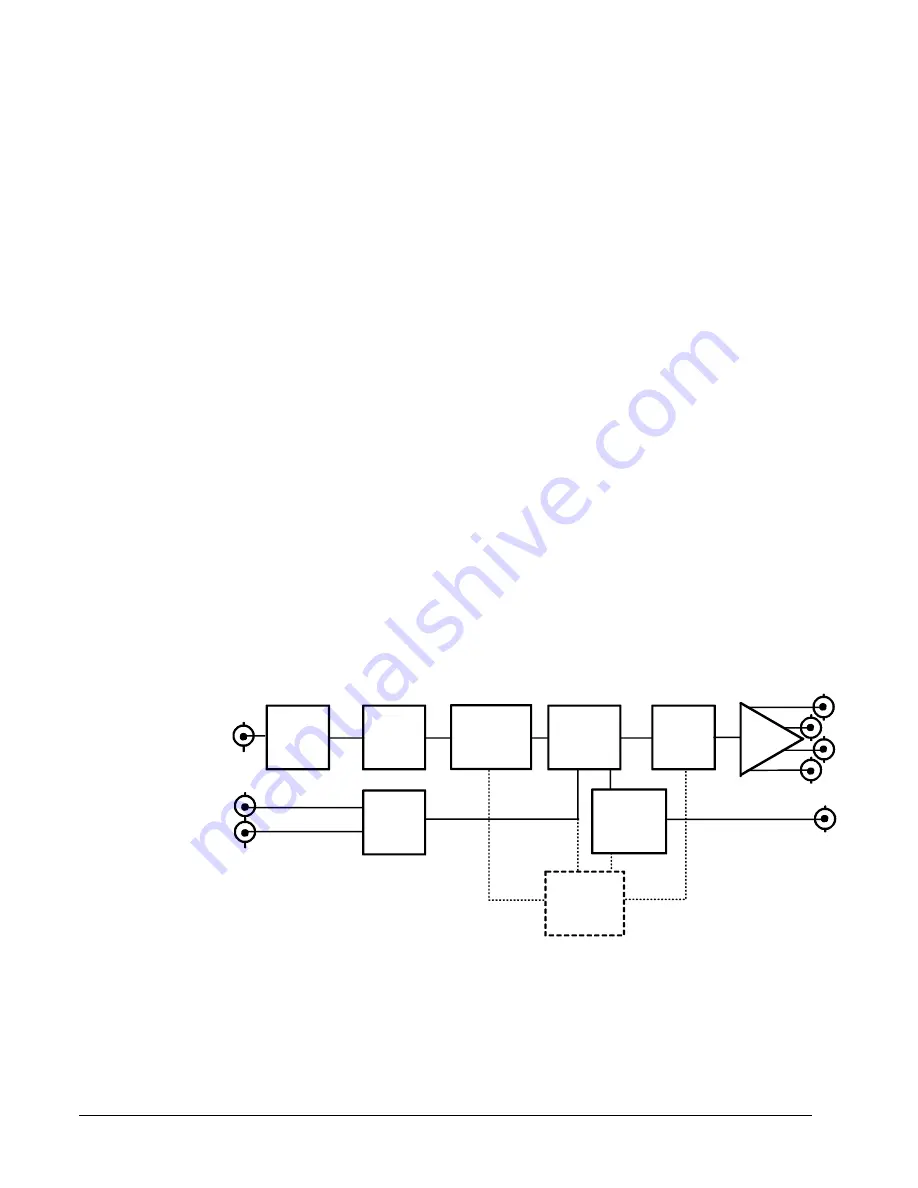 Ross ADC-8032A User Manual Download Page 8