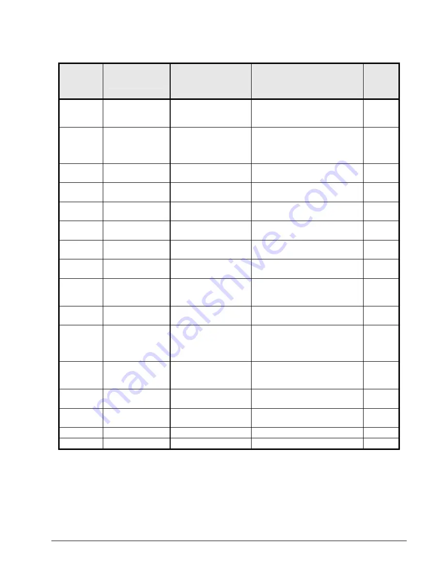 Ross ADC-8032A User Manual Download Page 23