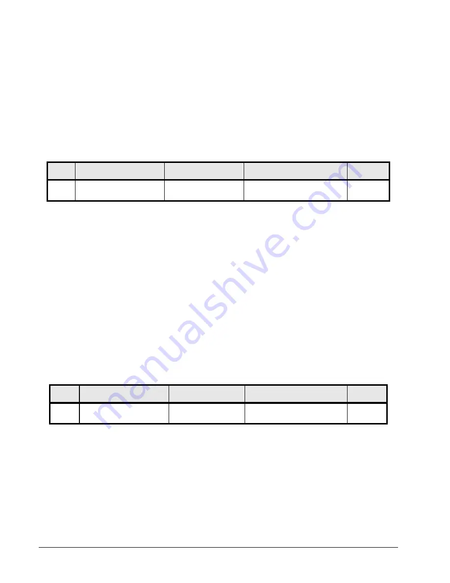 Ross ADC-8032A User Manual Download Page 28